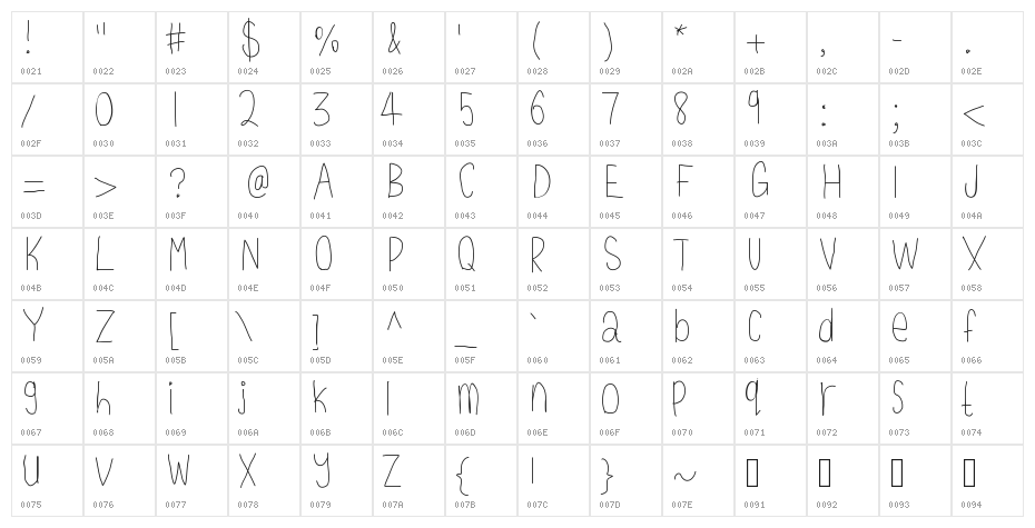 HipstaPlease Character Map