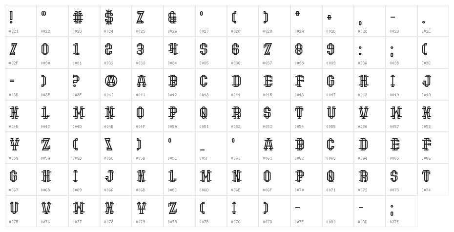 Hipster Hand Grenade Character Map