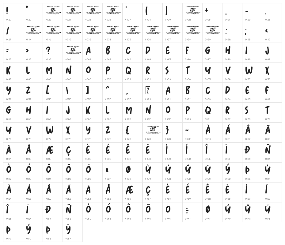 Hipster Hatch Character Map