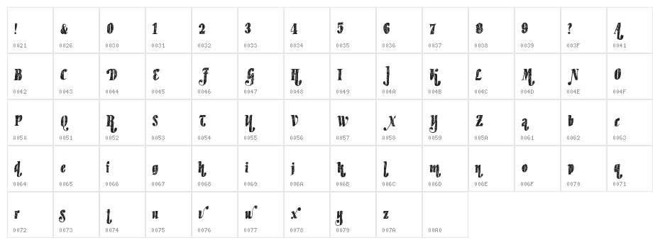 HipsterFactory Character Map