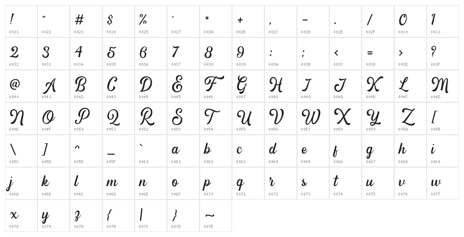 HipsteriousDEMO Character Map