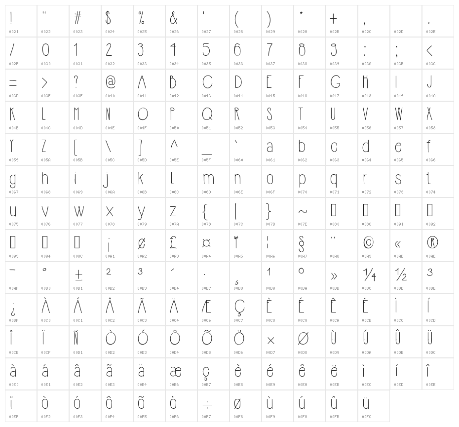 HipsterishFontNormal Character Map