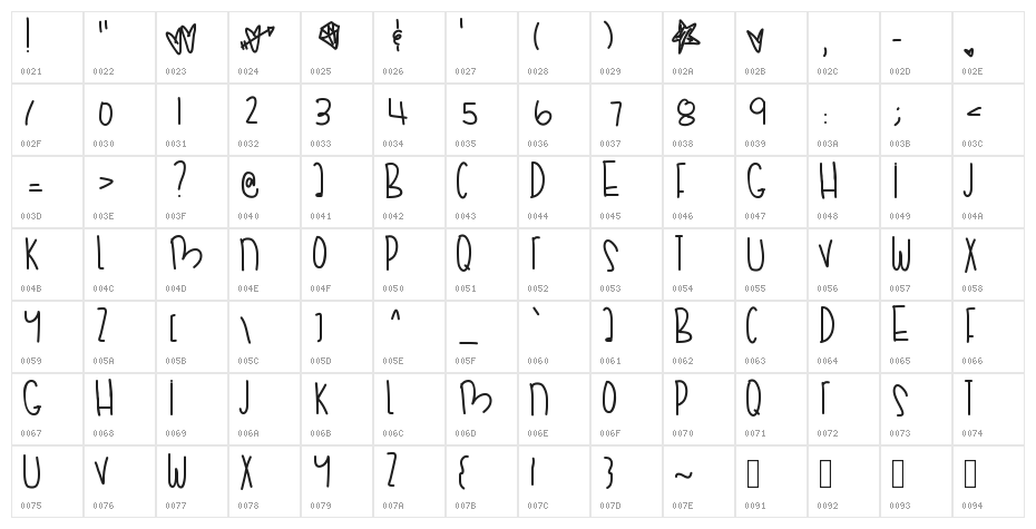 HipstersNight Character Map