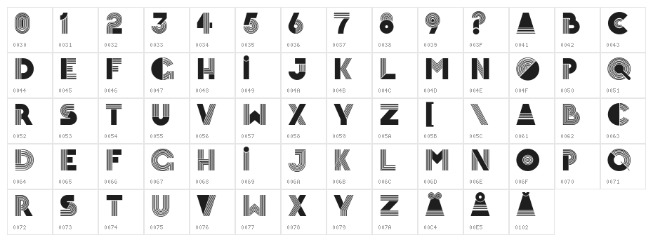 Hipstravaganza-Demo Character Map