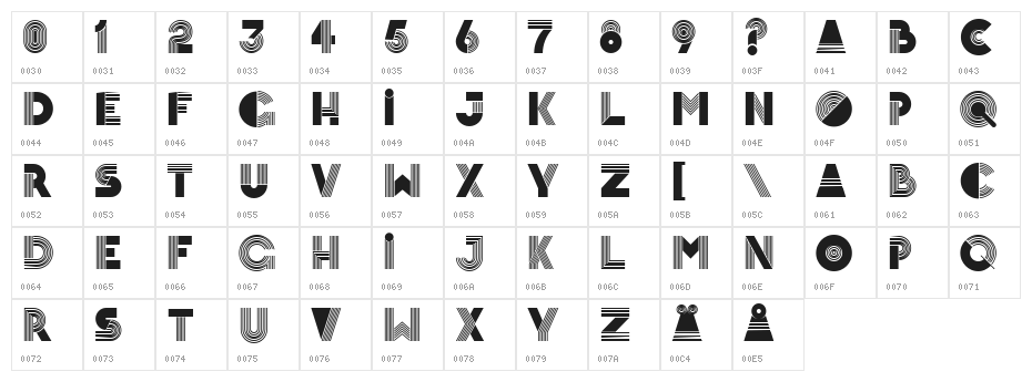 Hipstravaganza Demo Character Map
