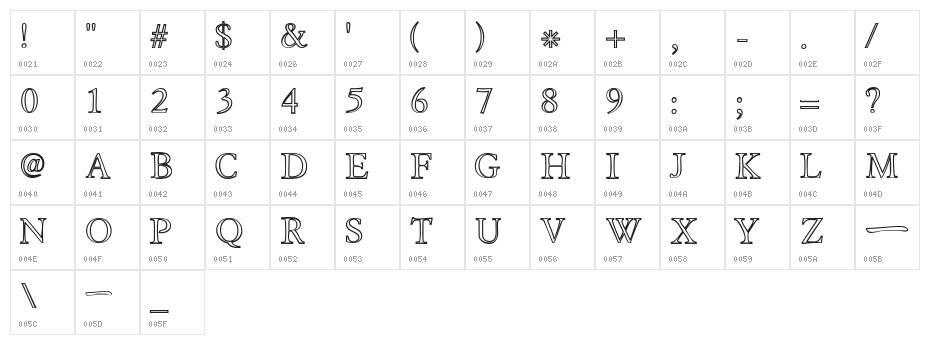 Hira & Katakana W  Hollow Character Map