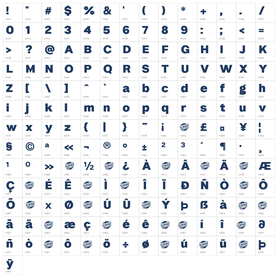 Hirashe Free Version Character Map