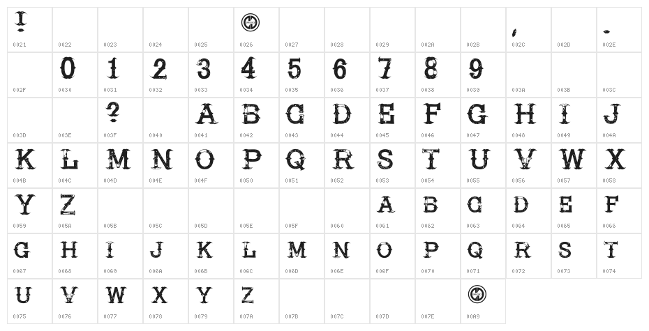 Hire a Cowboy Character Map