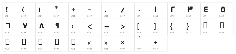 Hirmand I Character Map