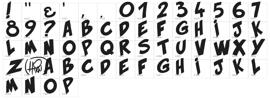 HirnBold Character Map