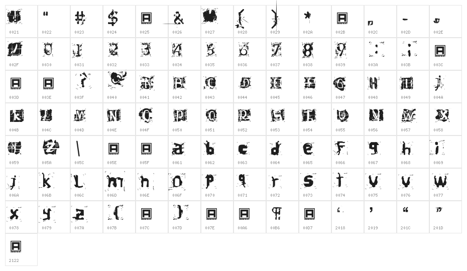 Hiroformica-Regular Character Map