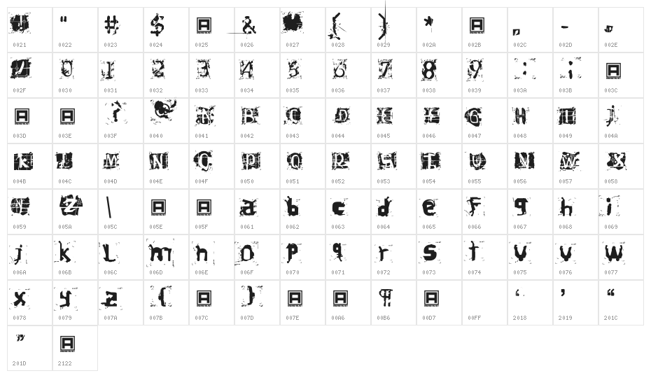 Hiroformica Character Map
