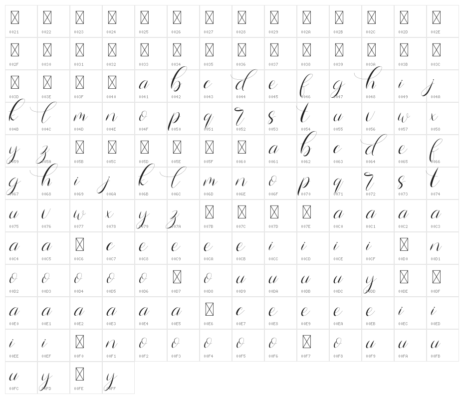 Hiromi Character Map
