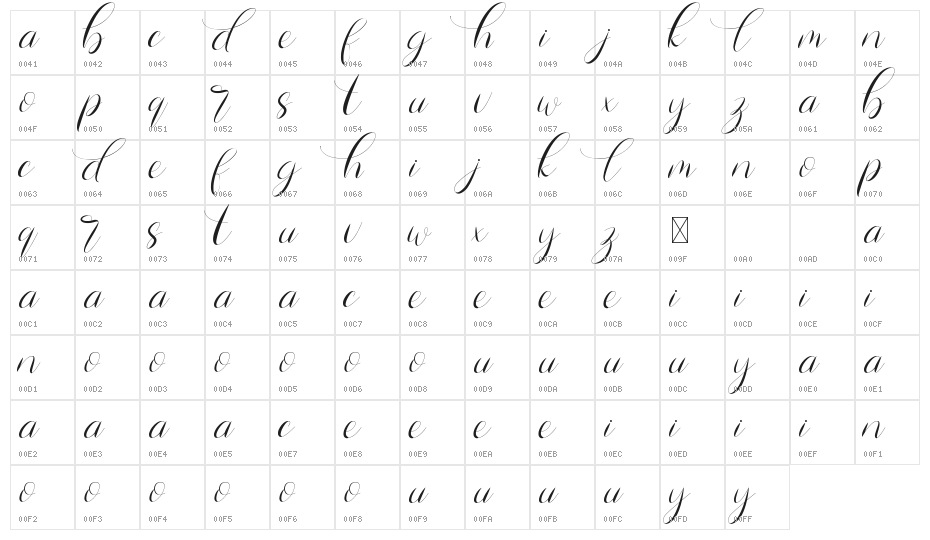 Hiromi Character Map