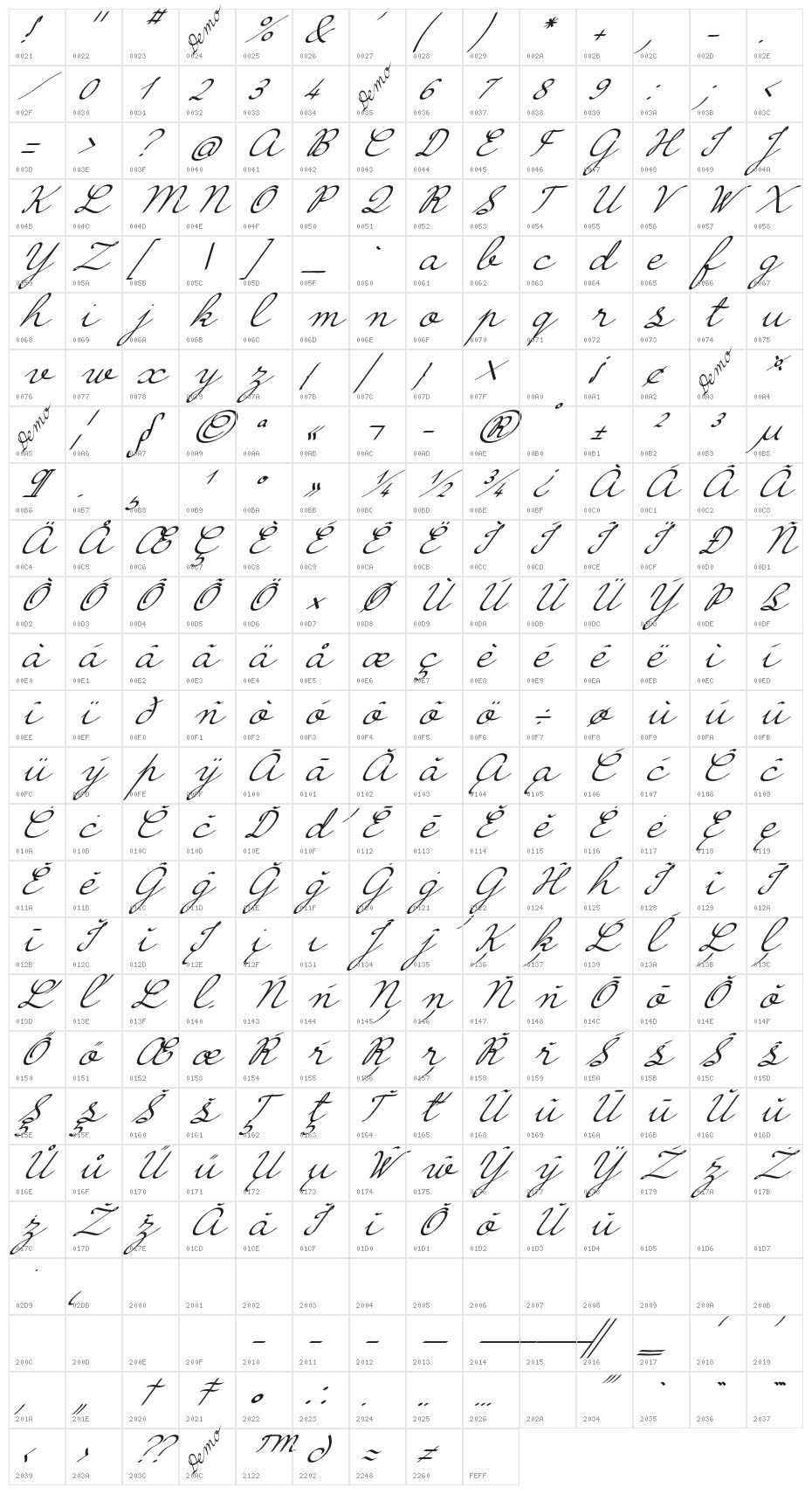 Hirondelle Demo Character Map