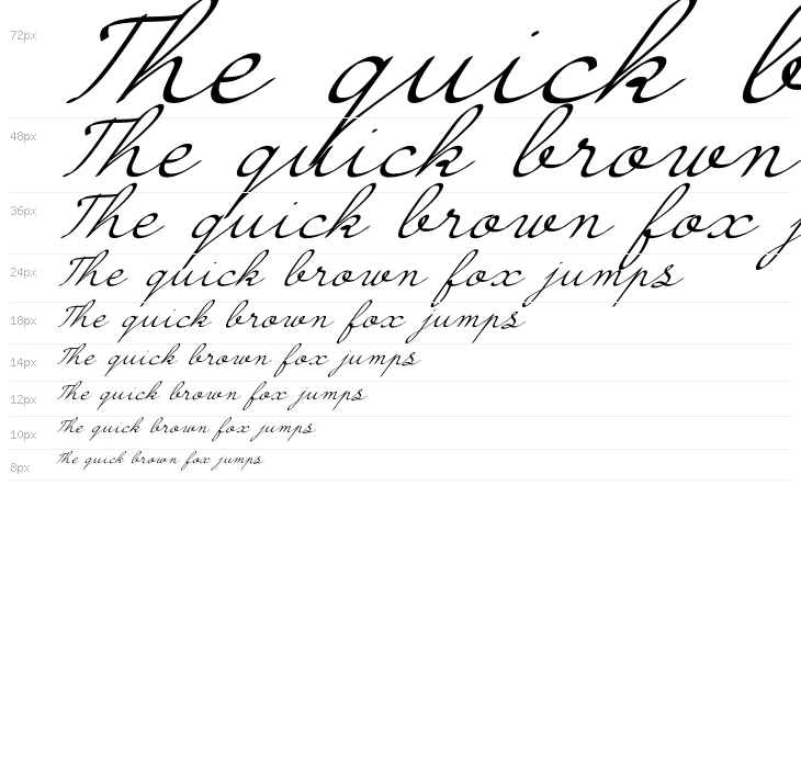 Hirondelle Demo Waterfall