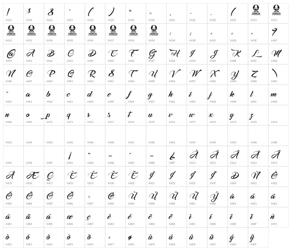 Hirondelles des Alpes Character Map
