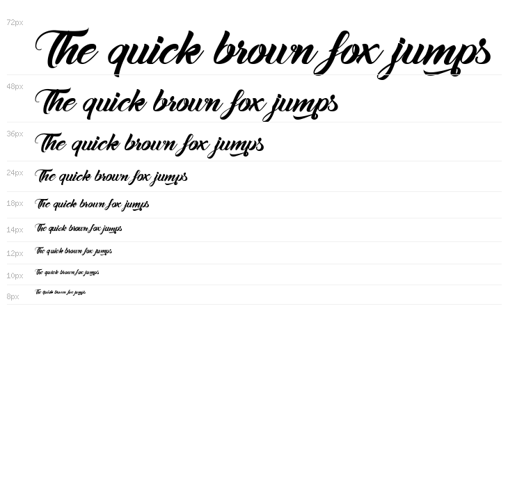 Hirondelles des Alpes Waterfall