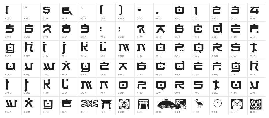 Hirosh Character Map