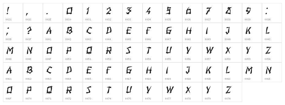 Hiroshima Italic Character Map