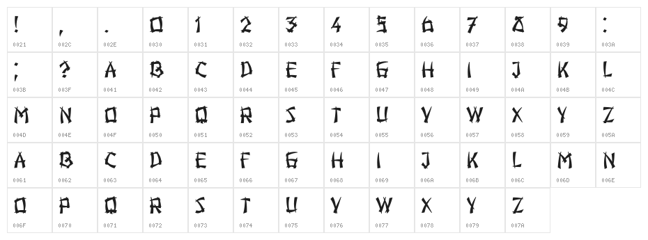 Hiroshima Regular Character Map