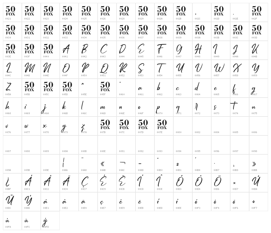 HiroshimaScript Character Map