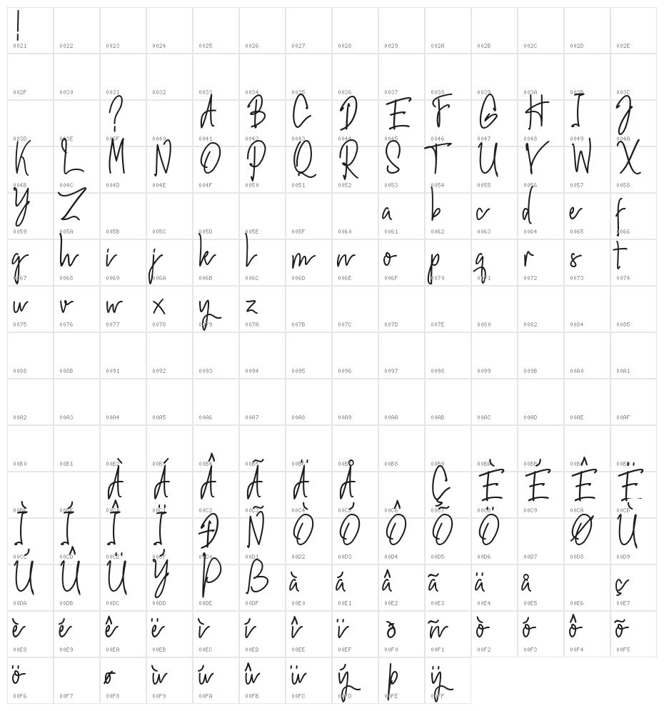Hiroshima Character Map