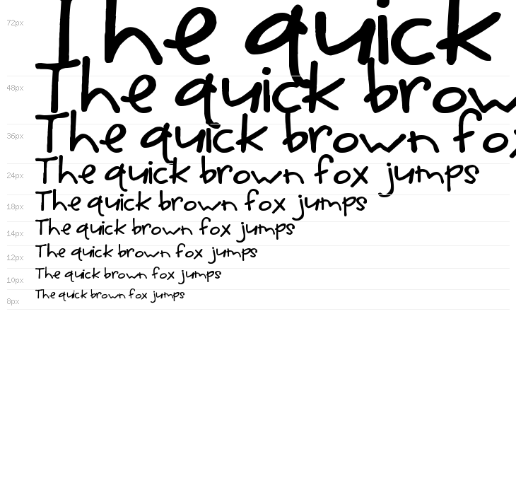 His Name Is Honey Waterfall