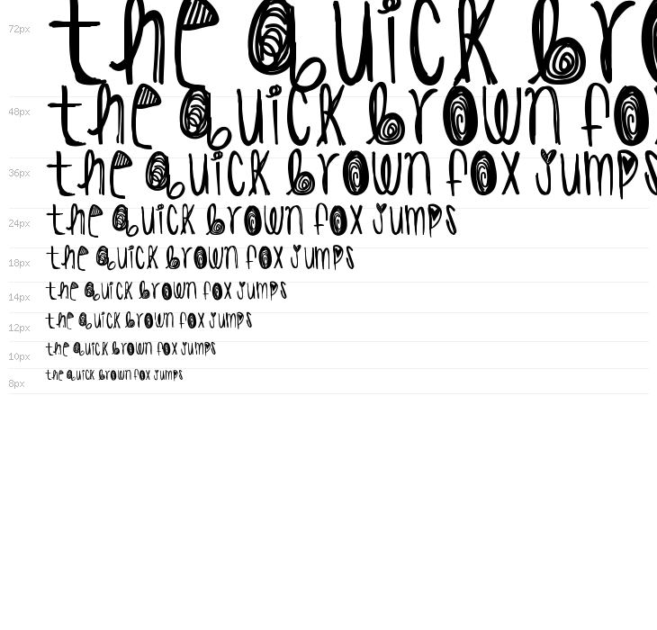 HisHighness Waterfall