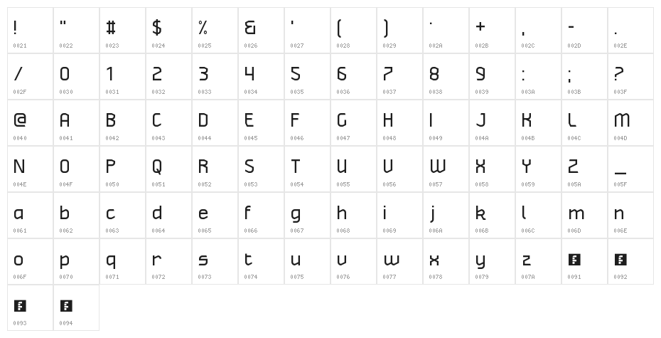 Hisel Regular Character Map