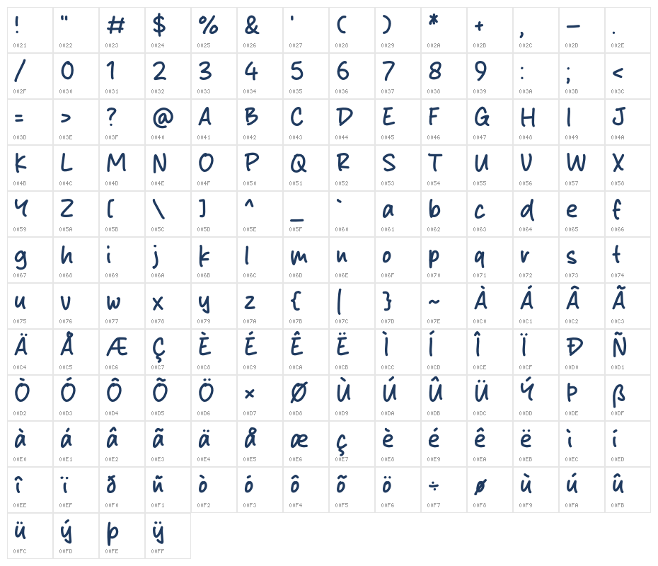 Hislife Character Map