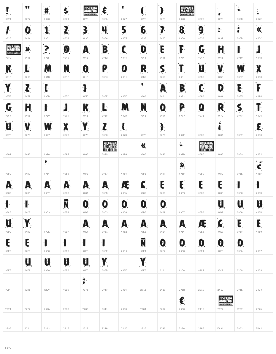 Hispania Manero Character Map