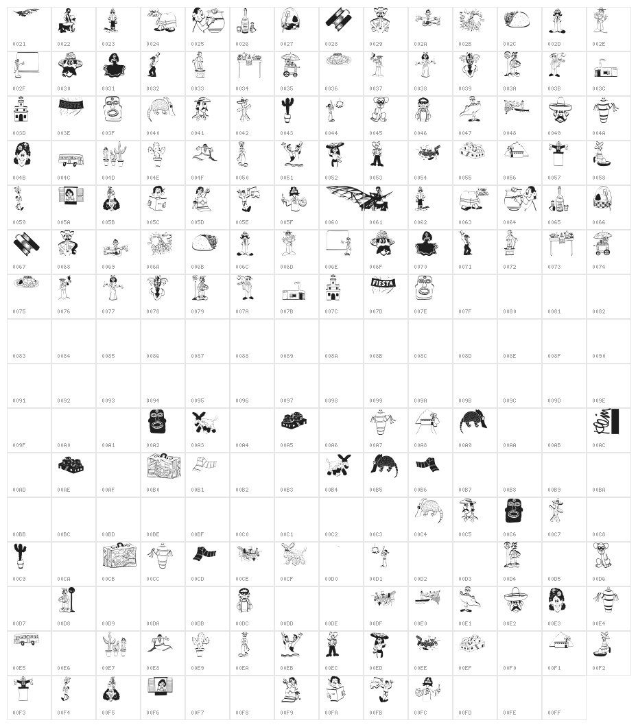 Hispaniola Character Map