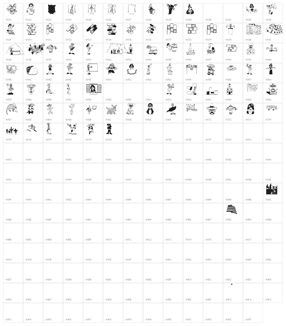 Hispanish Character Map