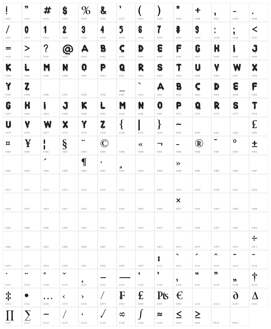 Histeri-Bold Character Map