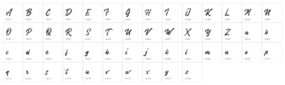 Historea Demo Character Map