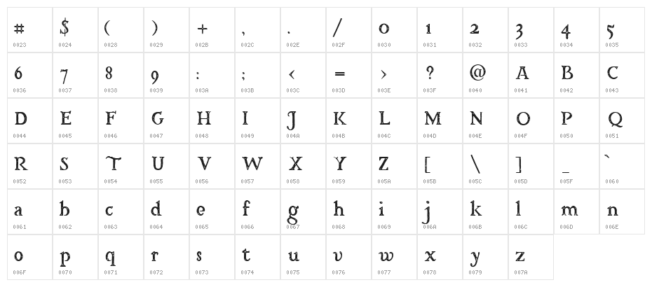 Historia Demo Regular Character Map