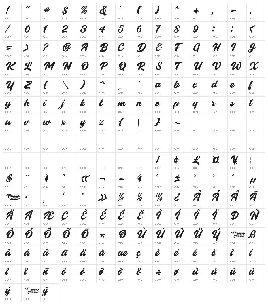 Historia Script DEMO Character Map