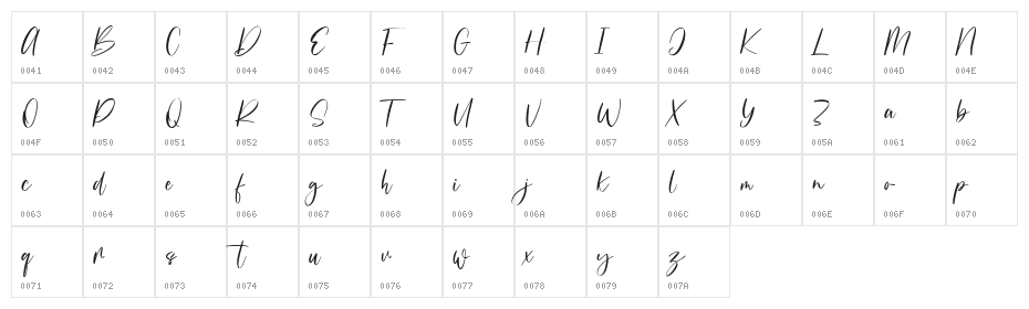 Historially Free Regular Character Map