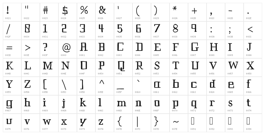 HistorianBold Character Map