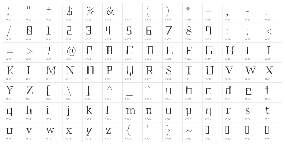 HistorianPencil Character Map