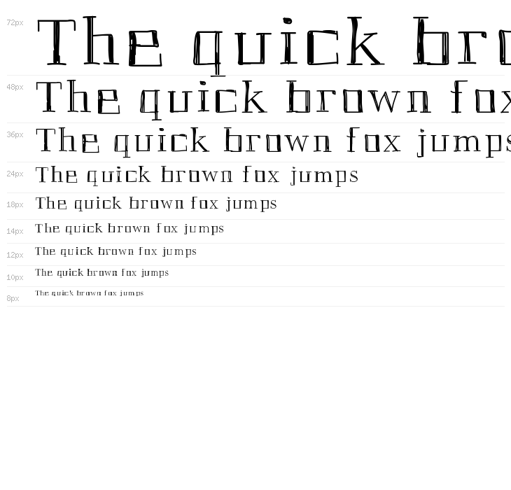 HistorianPencil Waterfall