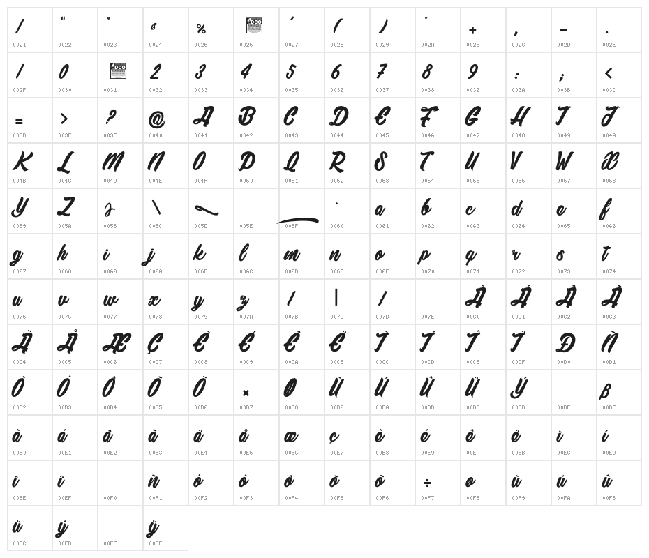 Historic Seattle_PersonalUseOnly Character Map