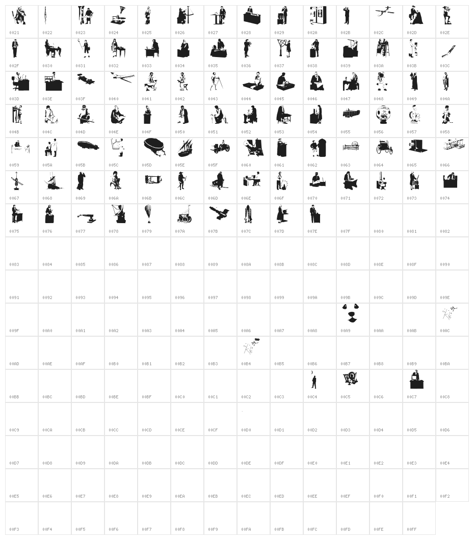 HistoricMoments Character Map