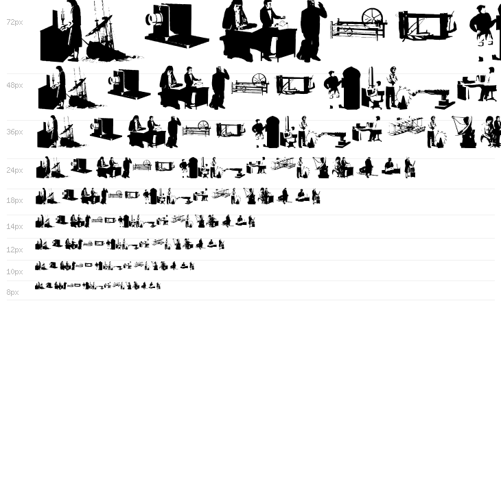 HistoricMoments Waterfall