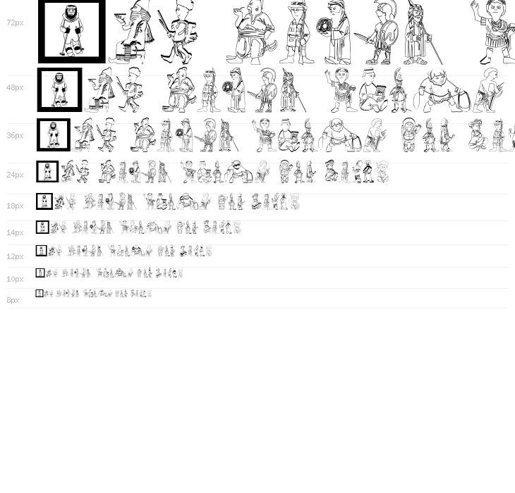 HistoricPeople Waterfall