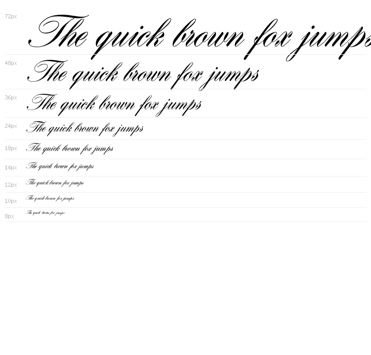 HistoricScriptOpti Waterfall