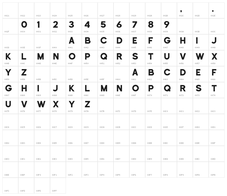 Historical-Sans Character Map