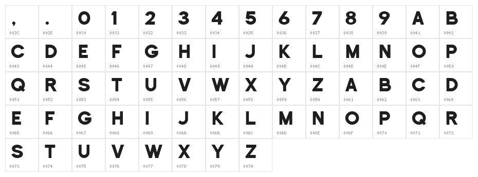 Historical-Sans Character Map