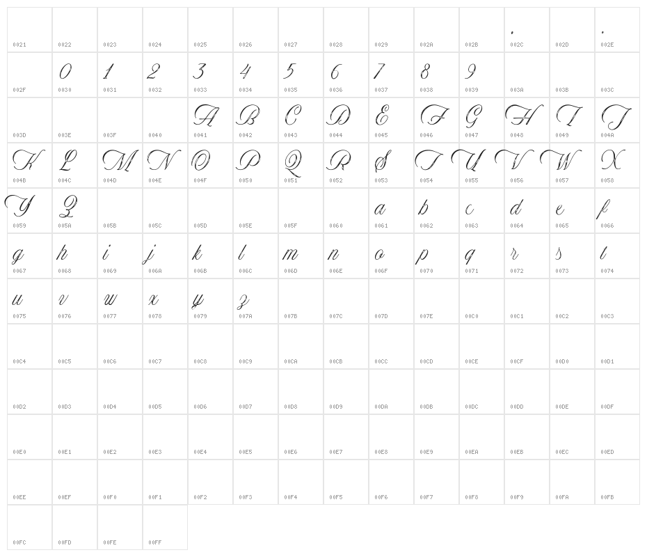 Historical-Textured Character Map
